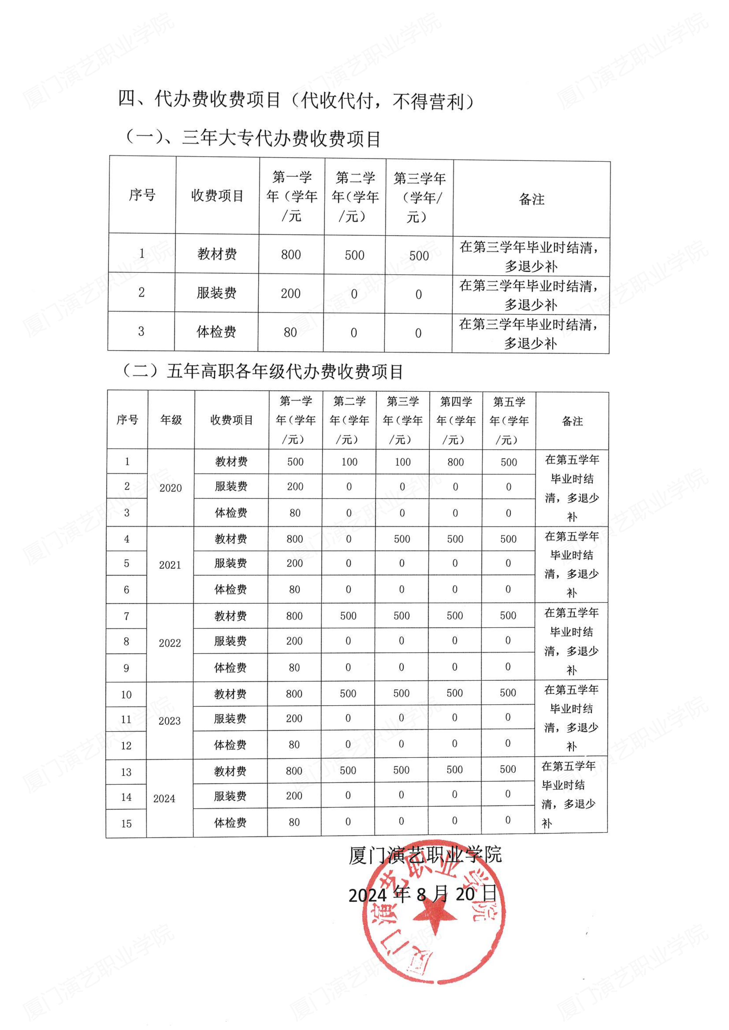 MK体育2024-2025學年收費標準_02.jpg