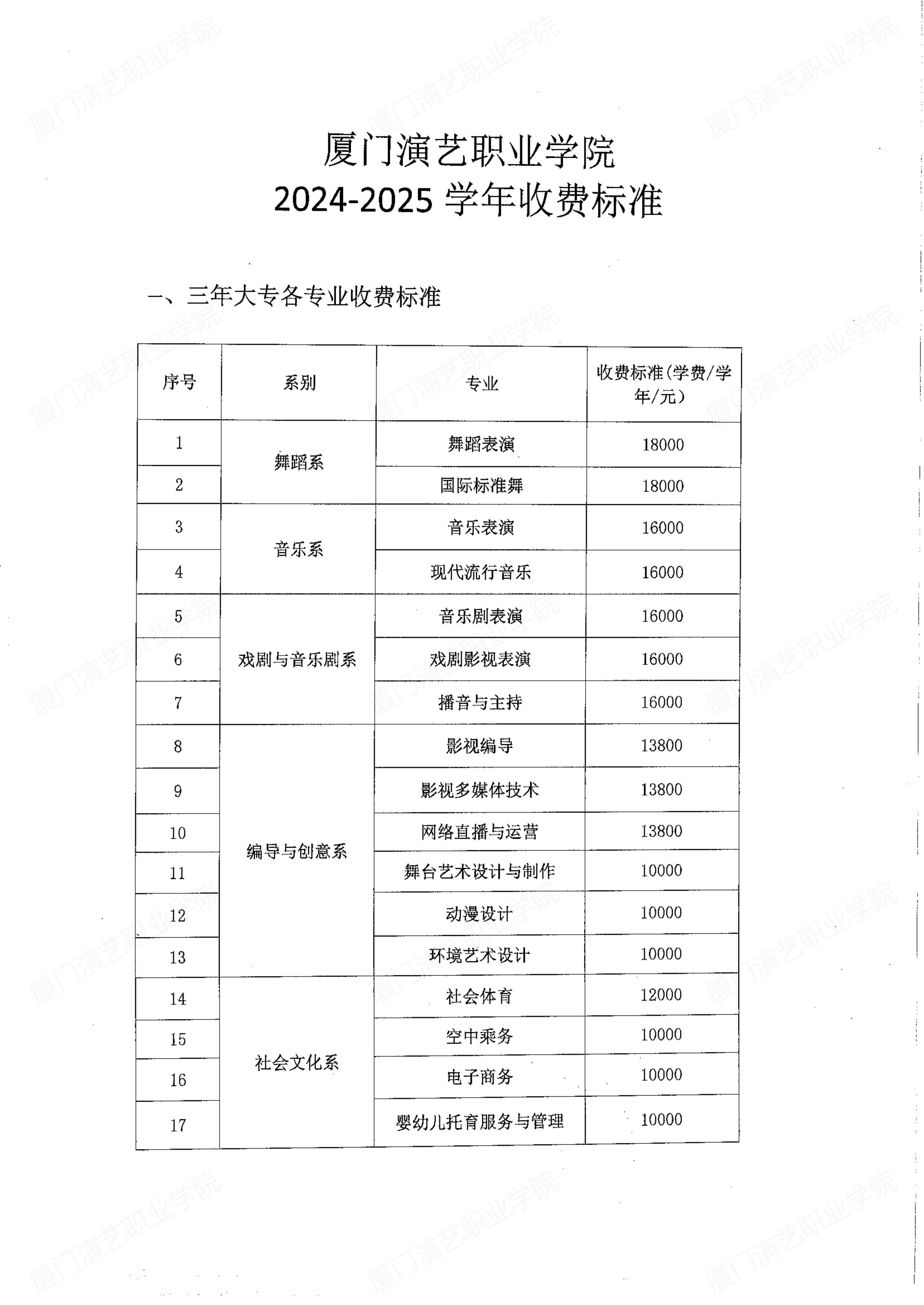 MK体育2024-2025學年收費標準_00.jpg